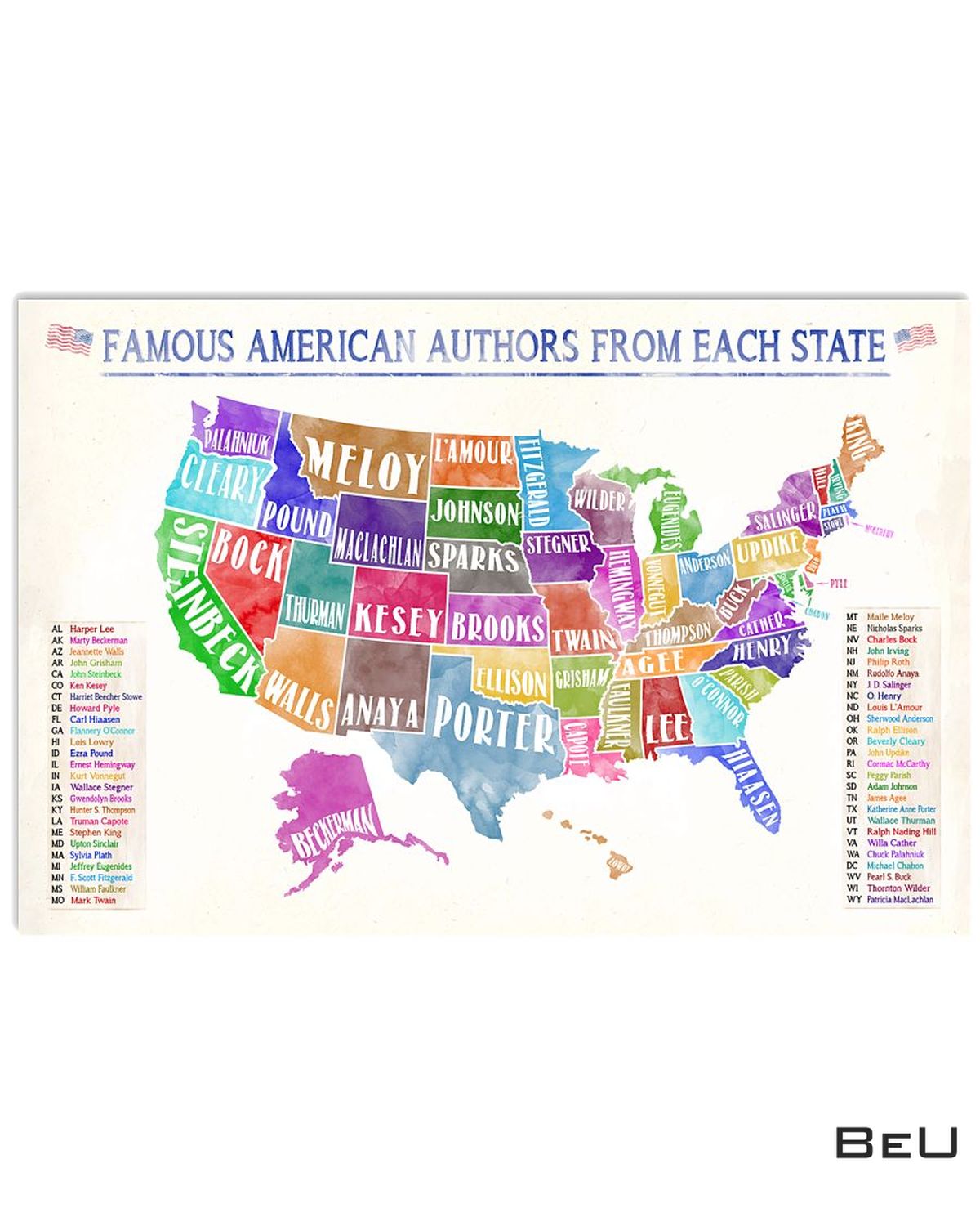 Famous American Authors From Each State Poster